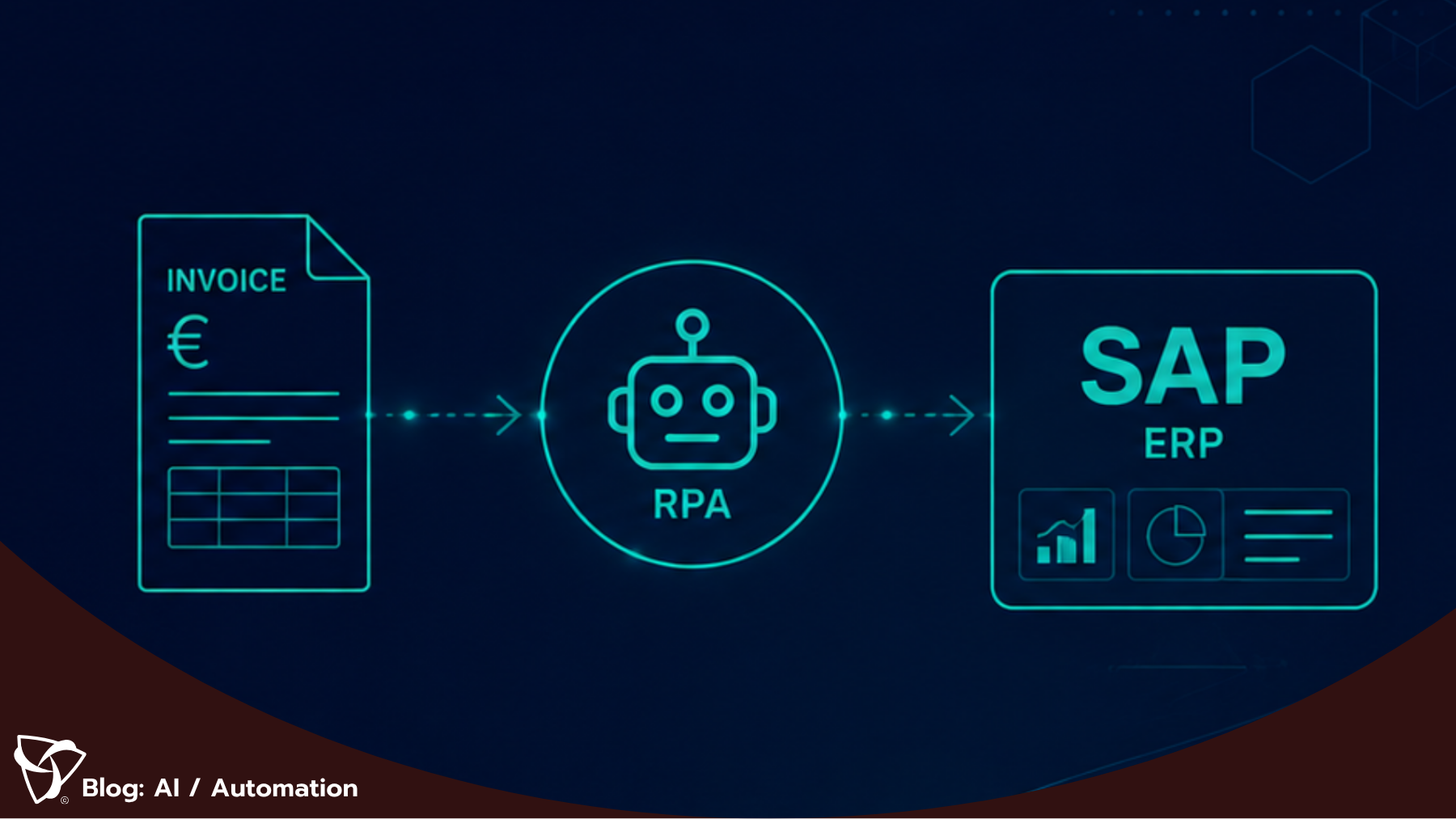 From Invoice to SAP: Automating Finance Operations with RPA